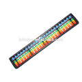 Colourful Plastic Student Abacus